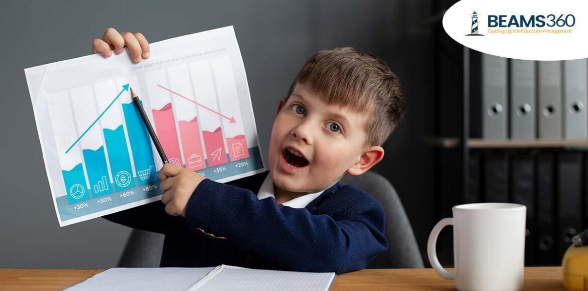 education analytics