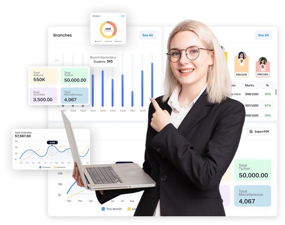 Why Explore BEAMS360 Resources