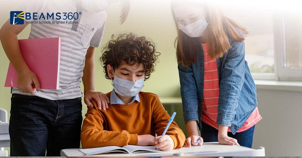 Data Protection for Education