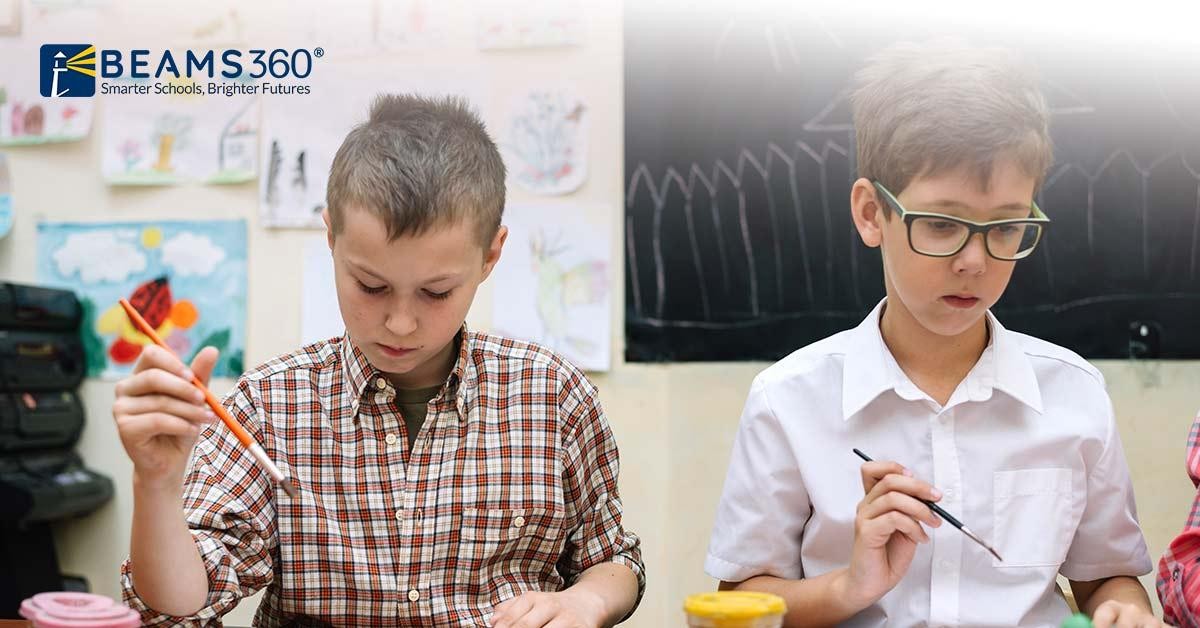 Control A Class Effective classroom control strategies for teachers- BEAMS360®